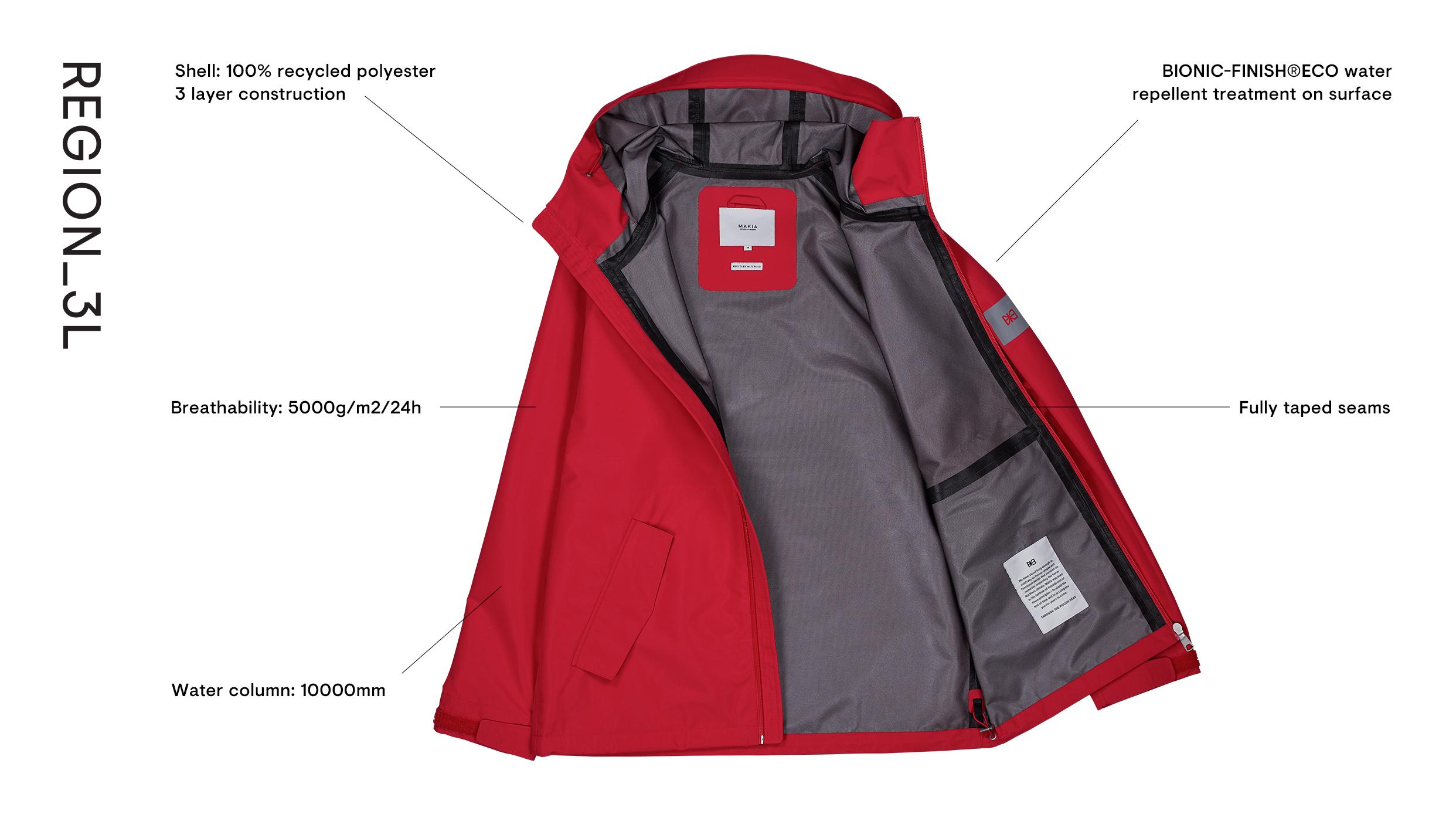 Region 3L Jacket